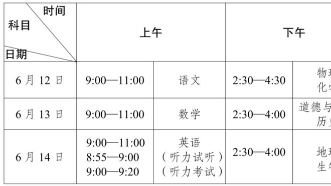 Skip：想知道LBJ会不会推动球队周一去洛杉矶举行冠军游行