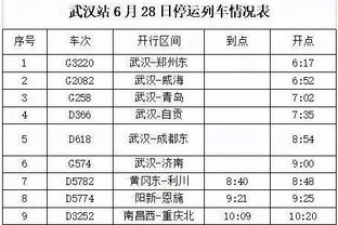 欧联-罗马vs布莱顿首发：迪巴拉、卢卡库先发 沙拉维出战