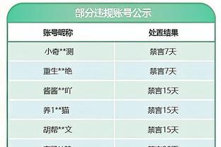 ?康诺顿被李凯尔打到 鼻子出血直接返回更衣室